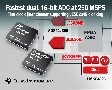 TI推出兩款支持數據轉換器JEDEC JESD204B串行接口標準的器件