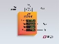 Linear推出寬范圍I2C系統監視器LTC2945