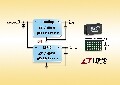 Linear 推出多拓撲 DC／DC μModule轉換器LTM8045