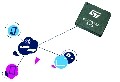 ST推出三款全新可支持DOCSIS 3.0標準的線纜調制解調器芯片