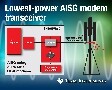 TI推出最低功耗 AISG 調制解調器收發器