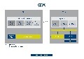 CEVA推出用于高能效多內核系統的AMF-Android多媒體框架
