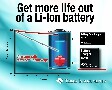 TI快速充電技術延長鋰離子電池使用壽命