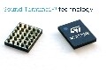 ST數字音頻系統級芯片在微型封裝內集成2x20W輸出能力