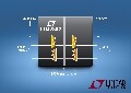 Linear推出6通道SPI/數字或I2CμModule隔離器LTM2892