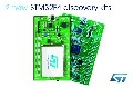 ST為STM32F4高性能嵌入式開發生態系統注入活力