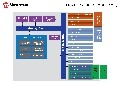 Microchip 推出全新單片機（MCU）系列——PIC24FJ128GC0