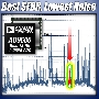 ADIƳpͨ125 V14λ1GSPS ADC AD9680 