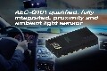 Vishay 發布全集成距離和環境光傳感器--- VCNL4020X01
