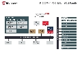 MicrochipƳ256/64 KB W/RAMõȫPIC32MX1/2ƬCMCUϵ