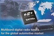 Silicon Labs推出最高性能全球性收音機IC