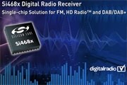 Silicon Labs擴展其廣受歡迎的Si468x數字收音IC系列產品