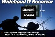 ADI最近推出單芯片寬帶IF接收器子系統AD6676