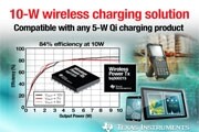 TI推出業界首款10W無線電源解決方案