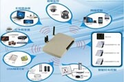 大聯大世平集團推出基于Intel、NXP、TI的智能家居安防系統網關解決方案