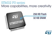 STSTM32 ARM Cortex-M0΢ɶȺÑw