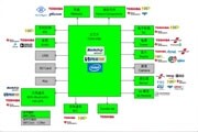 大聯大世平集團推出基于 Intel、Rockchip、Spreadtrum產品的平板電腦解決方案