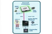 大聯(lián)大世平集團推出基于 Intel平臺的工業(yè)計算機解決方案