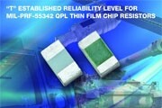Vishay為宇航、國防應用而推出的高性能、高可靠性E/H系列薄膜電阻實現(xiàn)“T”級失效率