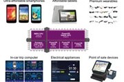 Imagination發表尺寸精巧的高質量PowerVR Rogue繪圖內核