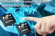Silicon Labs推出全系列完整的接收器/音頻處理器和多標準數字收音機IC產品組合