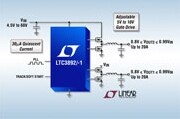 Linear推出高壓雙輸出同步降壓型 DC/DC 控制器 LTC3892