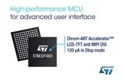 ST推出新款STM32微控制器
