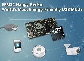Silicon Labs推出全球更加節能的USB微控制器