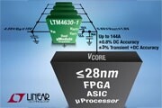 Linear 推出雙路18A或單路36A微型模塊穩(wěn)壓器LTM4630－1