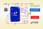 Linear推出高集成度、高壓、同步降壓型電池充電器控制器 LTC4015