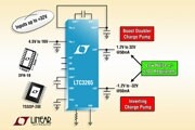 Linear推出高壓、高集成度、低噪聲雙輸出電源 LTC3265