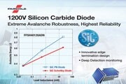 Fairchild針對高速光伏逆變器和苛刻工業應用發布1200V SiC二極管