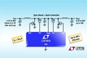 Linear推出雙輸出、低靜態(tài)電流同步DC／DC 控制器LTC7813