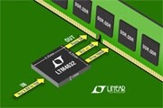 Linear推出三路輸出μModule (電源模塊) 穩(wěn)壓器 LTM4632