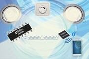 Dialog 半導體公司推出一款革命性的LED智能照明驅動器IC iW3690