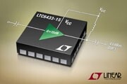 15dB增益部件在100kHz至1.4GHz頻率范圍內提供47dBm OIP3線性度和低噪聲