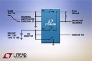 Linear推出適用于 1.8V 至 18V 系統的雙輸入單片式電源優先級排序器LTC4420