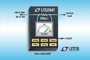 Linear推出針對0V至15V DC電源軌的功率和能量監視器LTC2947