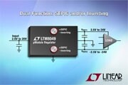 Linear推出雙輸出、兩種配置的DC／DC μModule(微型模塊)穩壓器LTM8049