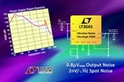 Linear推出超低噪聲、超高電源紋波抑制 (PSRR)、低壓差電壓線性穩(wěn)壓器 LT3045