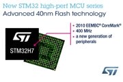 意法半導體推出新系列STM32微控制器