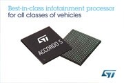ST發(fā)布了新的汽車信息娛樂處理技術