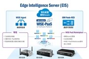 研華推出EIS－Edge Intelligence Server－－IoT邊緣智能服務器系列