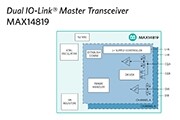 Maxim面向工業(yè)4.0應(yīng)用推出雙通道IO－Link主機收發(fā)器，確保可靠通信、功耗降低50%