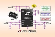 具擴展頻譜調制功能的17V、4MHz、雙輸出 3.5A 同步降壓型穩壓器降低了 EMI并采用緊湊型 3mm x 5mm QFN 封裝