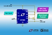 快速60V保護(hù)的高壓側(cè)N溝道，MOSFET驅(qū)動(dòng)器提供100%占空比能力