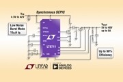 具 15μA IQ的 42V 多拓?fù)?DC／DC 控制器,在高達(dá) 10A 輸出電流提供 5 種轉(zhuǎn)換器拓?fù)? class=