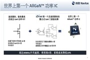 納微半導(dǎo)體 GaN功率IC實(shí)現(xiàn)世界上最小的65W USB－PD 手提電腦電源適配器
