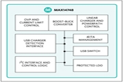 MaximƳMAX14748 15W USB TypeCyʽMaƷOӋ