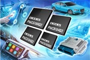 Diodes公司符合汽車規格第 2 級的PCIe 4．0 頻率裝置為智能型與自駕車設計帶來低功耗